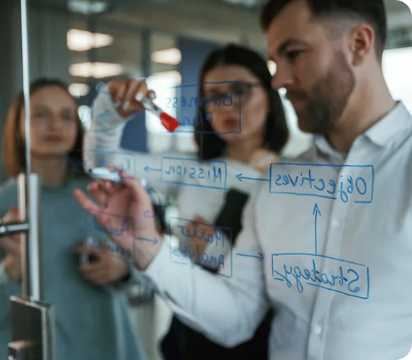 AI Strategy and Roadmapping